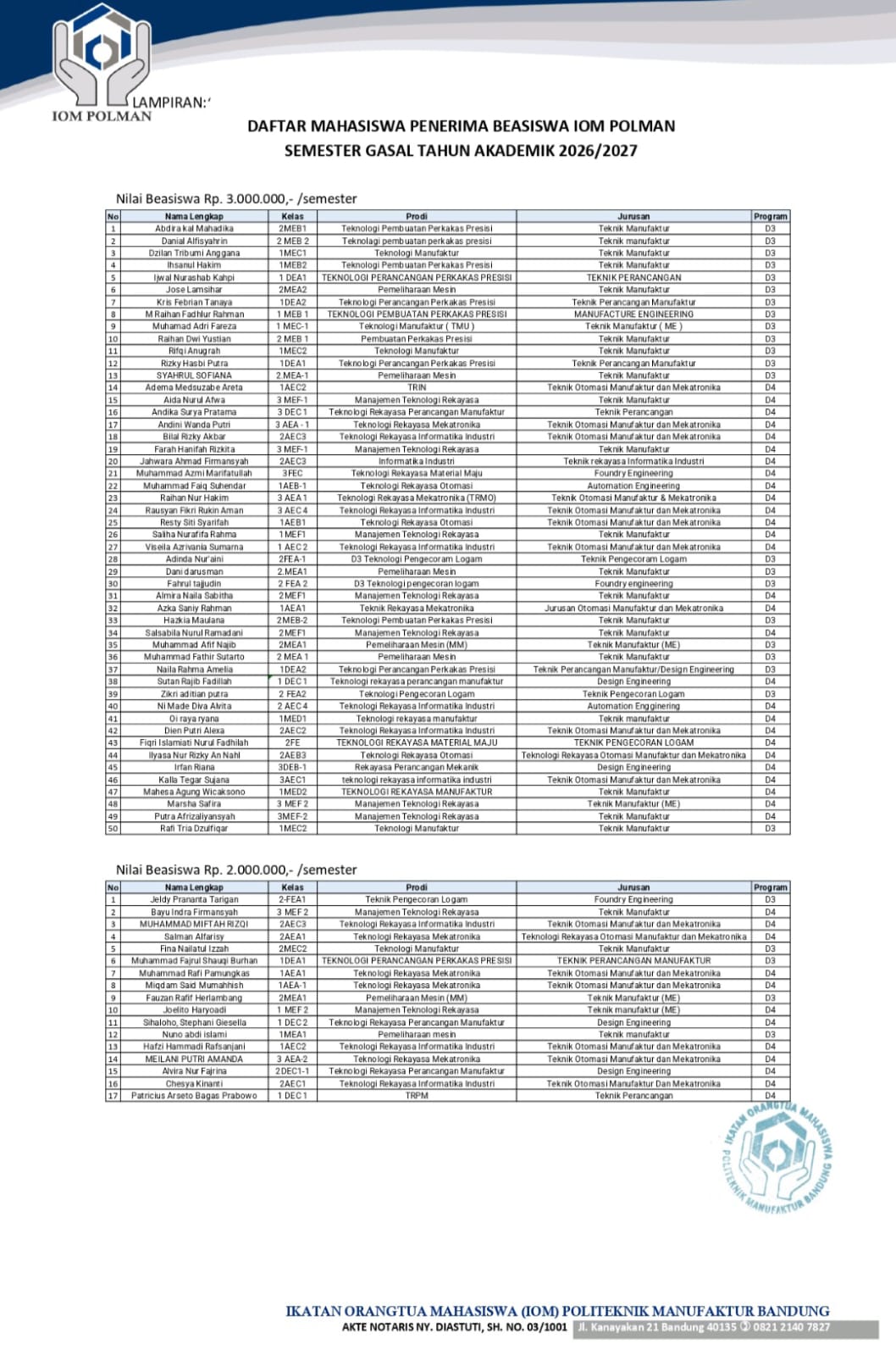 Dukung Keberlanjutan Pendidikan Mahasiswa, IOM Polman Bandung Salurkan Beasiswa Semester Gasal TA 2026/2027